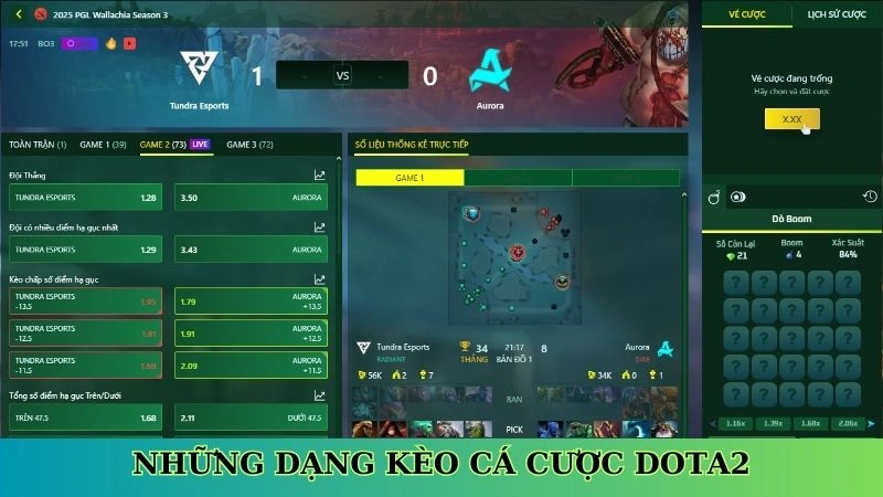 Những dạng kèo cá cược Dota2